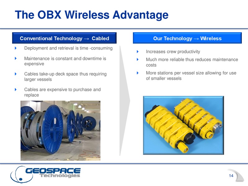 Q3 2015 Results – Geospace Technologies Corporation – slide 14