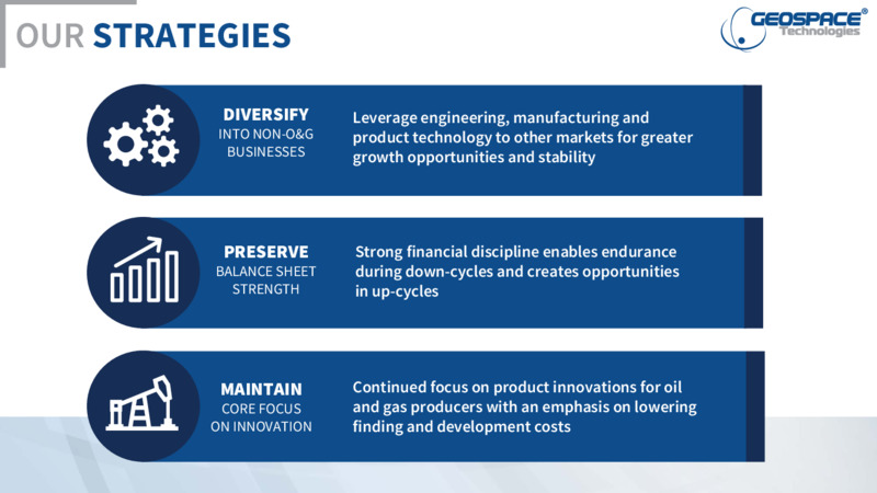Q3 2020 Earnings Presentation – Geospace Technologies Corporation – slide 9