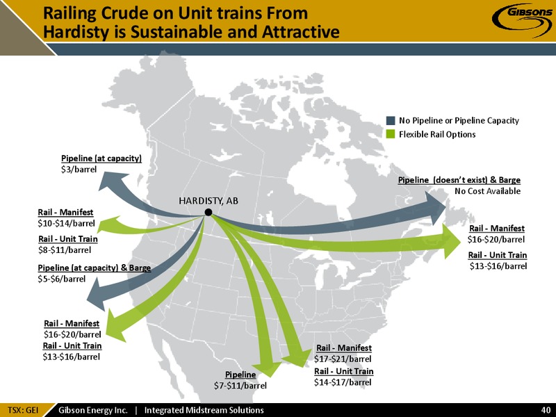 May 2015 Investor Presentation – Gibson Energy Inc. – slide 39
