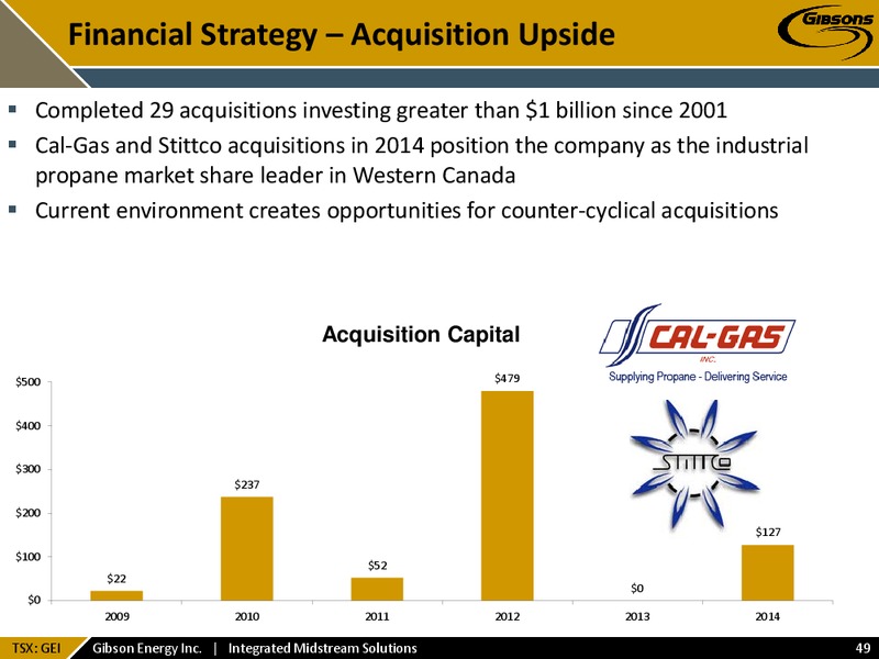 May 2015 Investor Presentation – Gibson Energy Inc. – slide 48