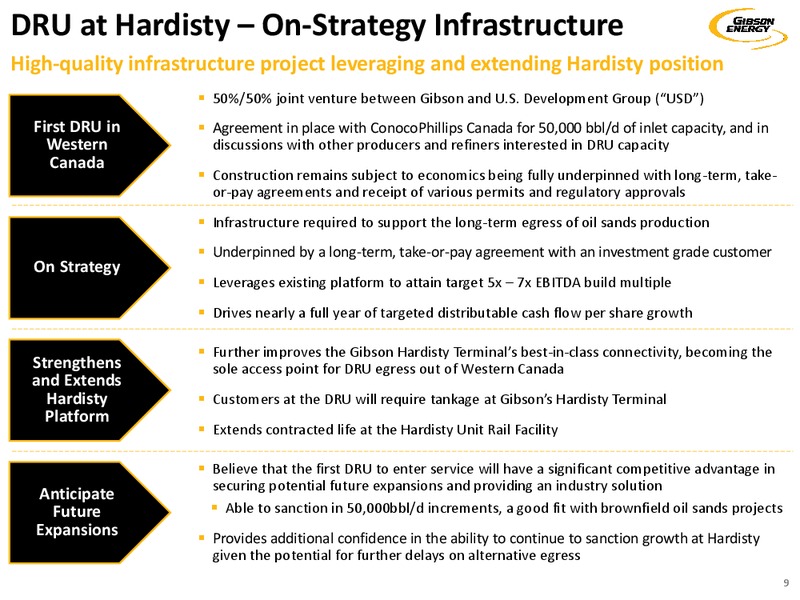 January 2020 Investor Presentation – Gibson Energy Inc. – slide 9