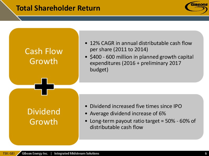 January 2016 Investor Presentation – Gibson Energy Inc. – slide 5