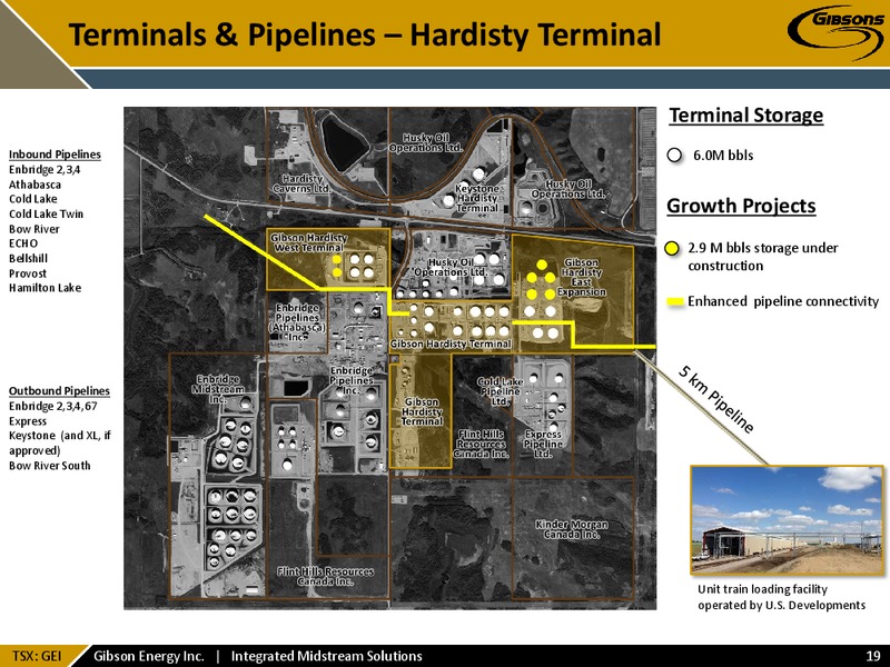 January 2016 Investor Presentation – Gibson Energy Inc. – slide 18