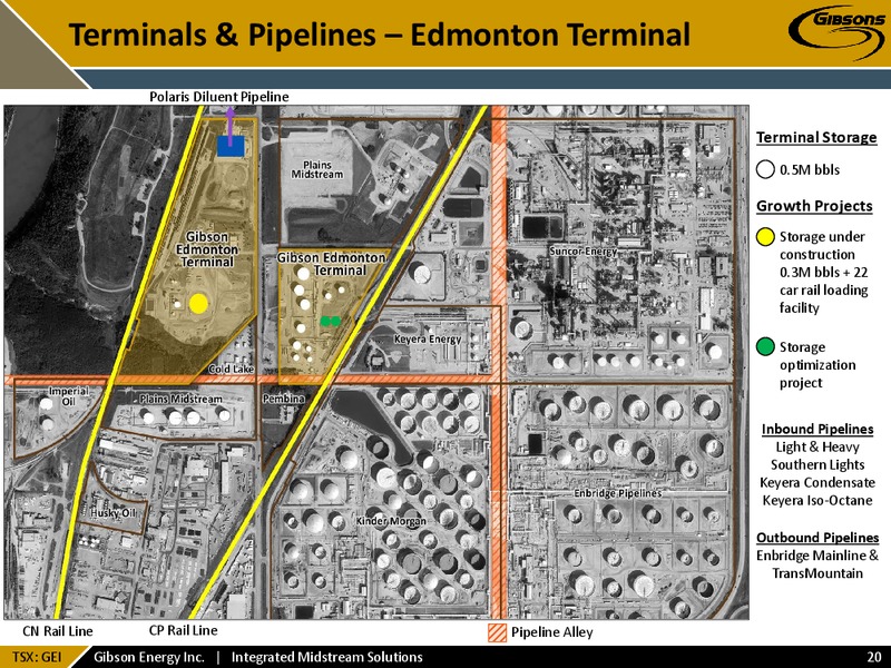 January 2016 Investor Presentation – Gibson Energy Inc. – slide 19