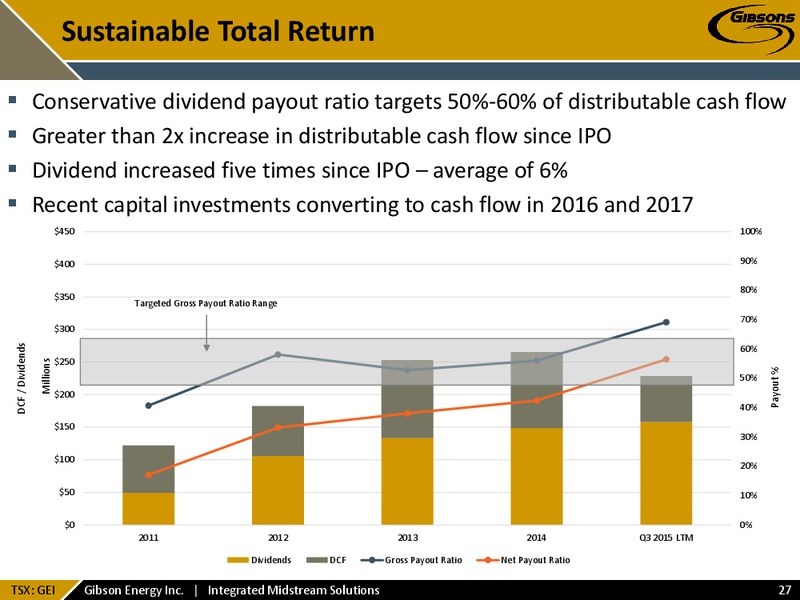 January 2016 Investor Presentation – Gibson Energy Inc. – slide 26