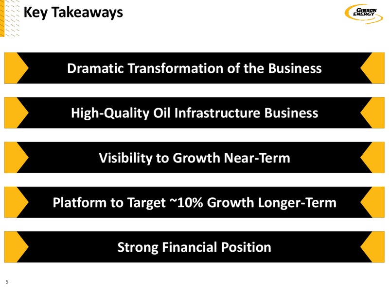 Investor Day 2018 – Gibson Energy Inc. – slide 4