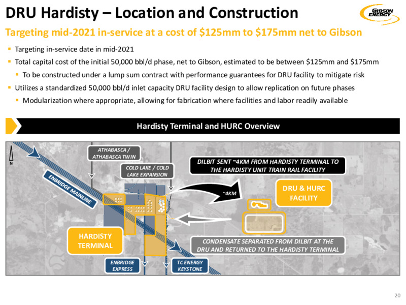 February 2021 Investor Presentation – Gibson Energy Inc. – slide 20