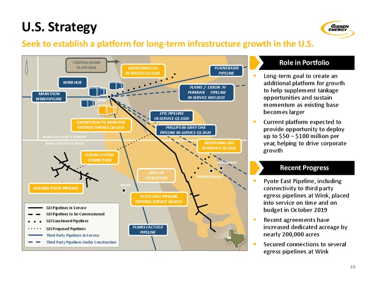 February 2020 Investor Presentation – Gibson Energy Inc. – slide 13