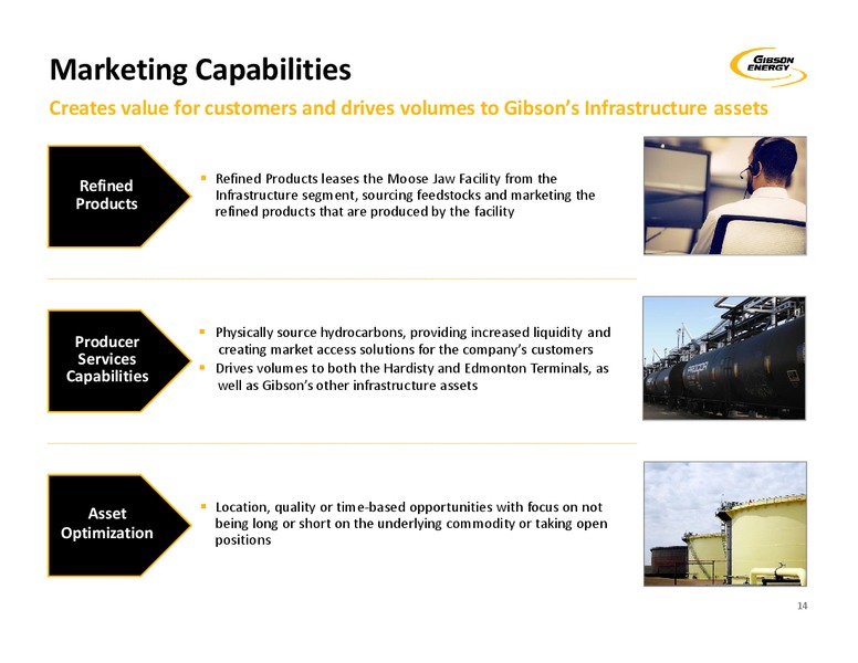 February 2020 Investor Presentation – Gibson Energy Inc. – slide 14