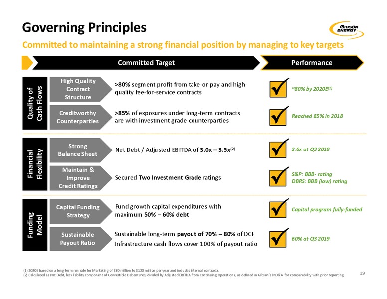 February 2020 Investor Presentation – Gibson Energy Inc. – slide 19