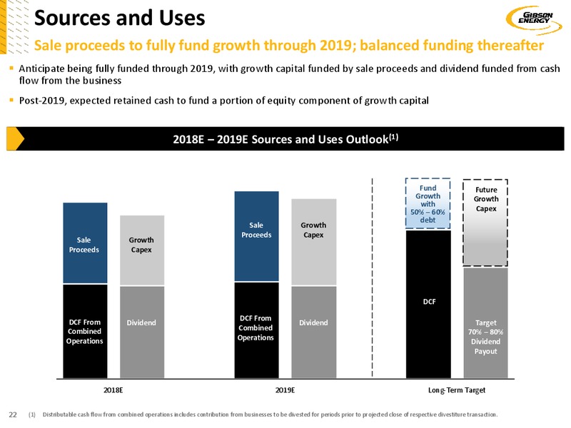 March 2018 Investor Presentation – Gibson Energy Inc. – slide 21