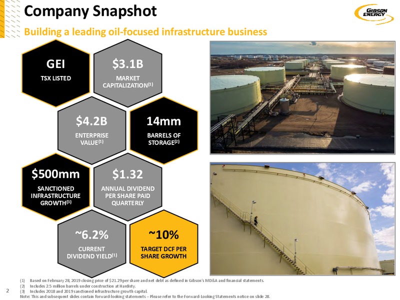 March 2019 Investor Presentation – Gibson Energy Inc. – slide 2
