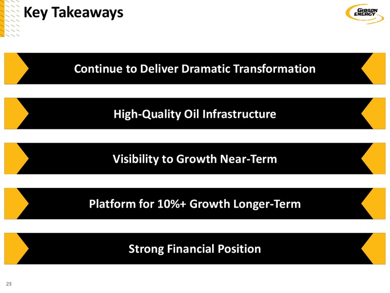 March 2019 Investor Presentation – Gibson Energy Inc. – slide 23