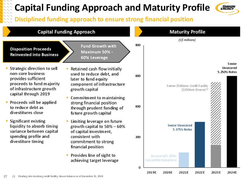 March 2019 Investor Presentation – Gibson Energy Inc. – slide 27