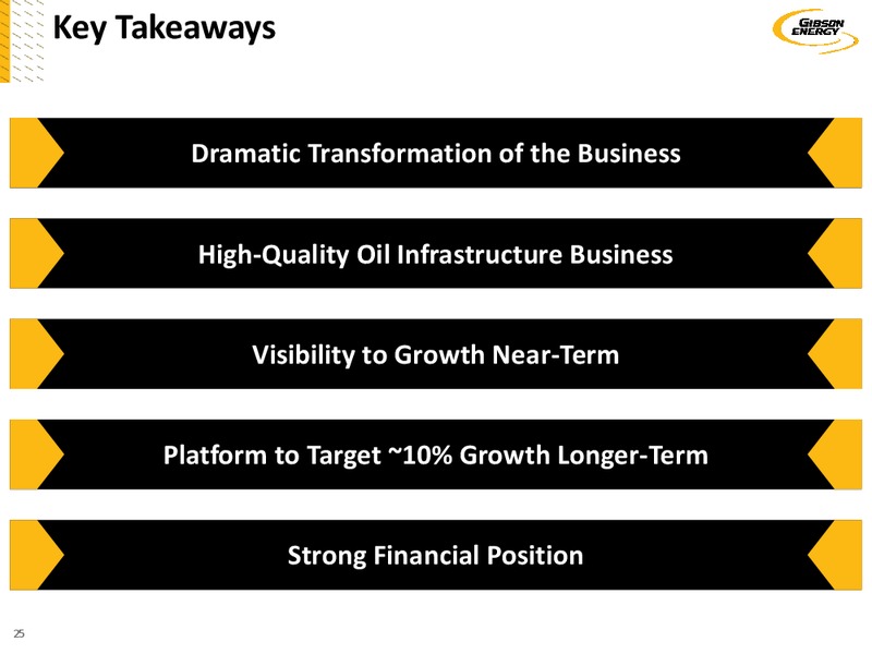 April 2018 Investor Presentation – Gibson Energy Inc. – slide 24
