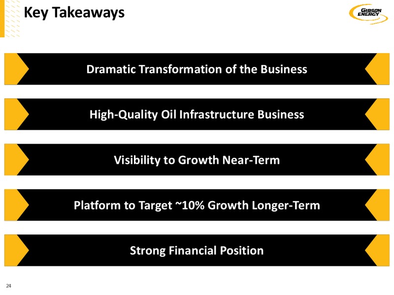June 2018 Investor Presentation – Gibson Energy Inc. – slide 23