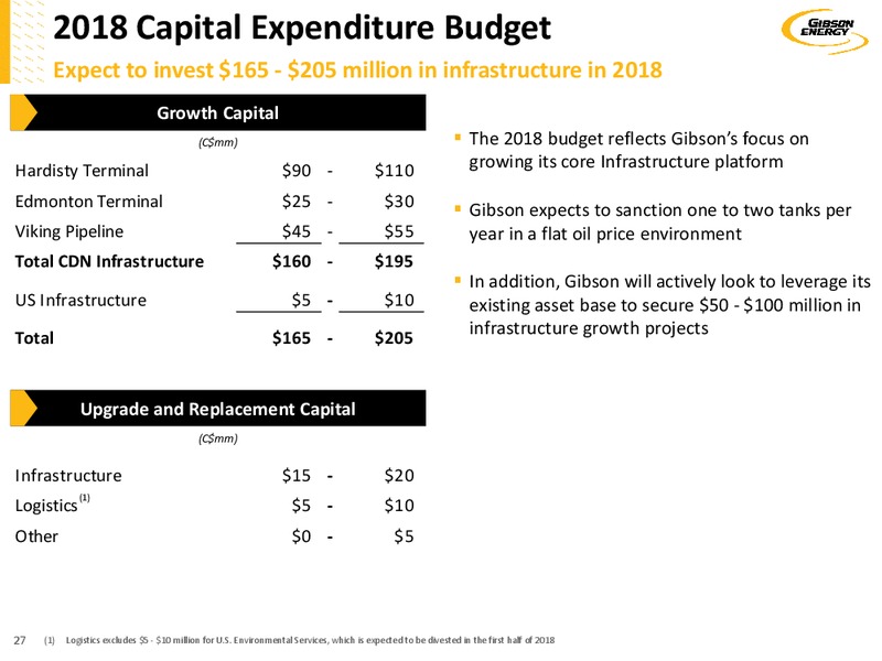 June 2018 Investor Presentation – Gibson Energy Inc. – slide 26