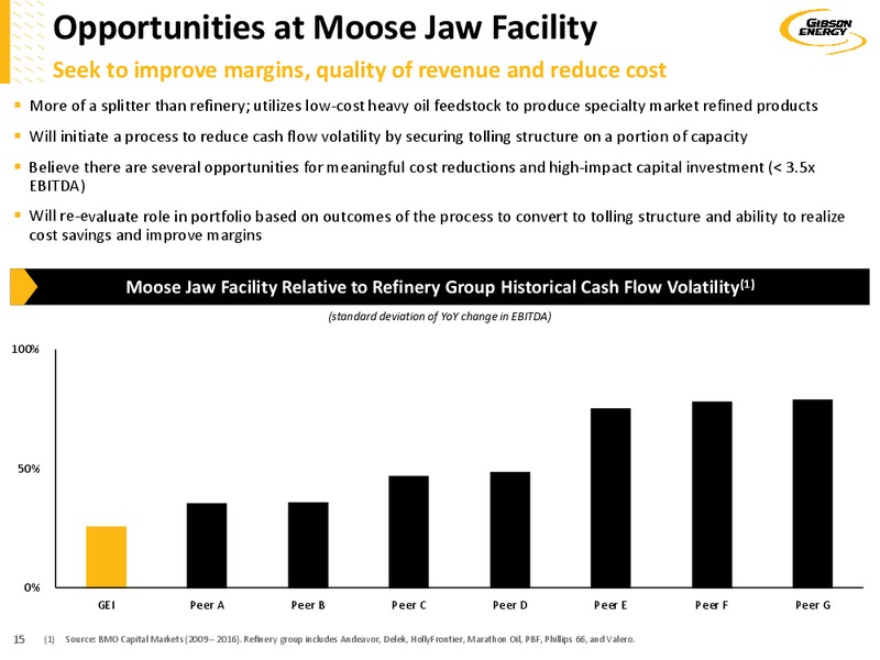July 2018 Investor Presentation – Gibson Energy Inc. – slide 14