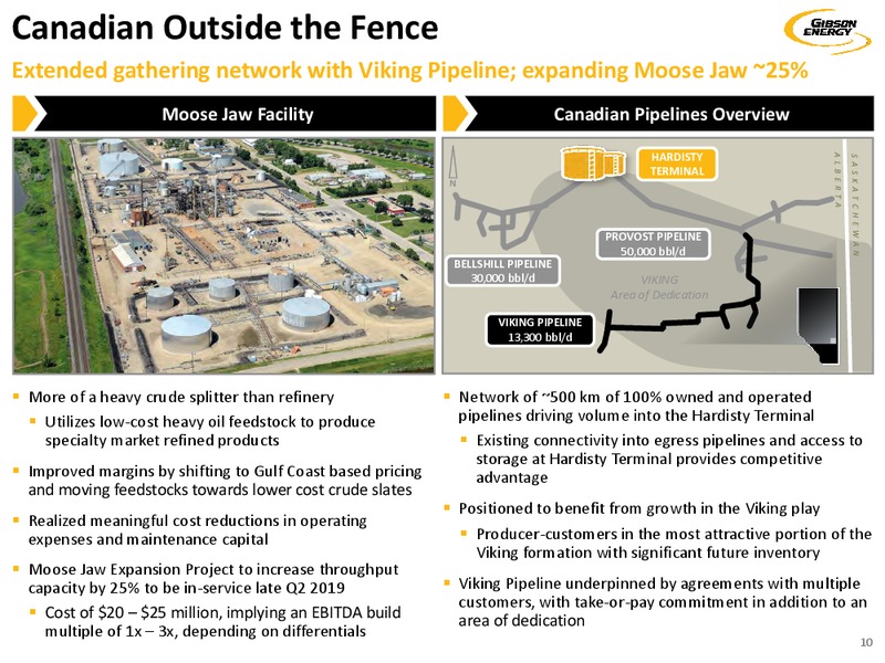 July 2019 Investor Presentation – Gibson Energy Inc. – slide 10