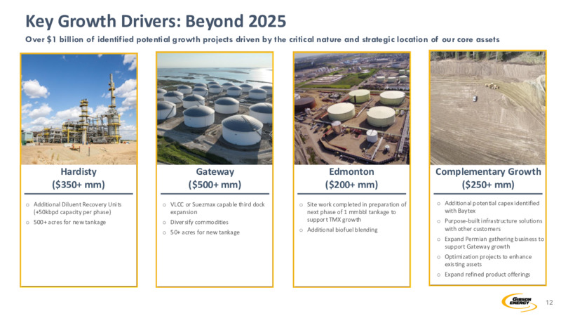 2Q 2025 Corporate Presentation – Gibson Energy Inc. – slide 12