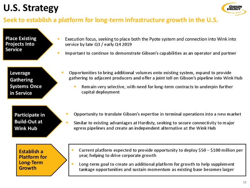 August 2019 Investor Presentation – Gibson Energy Inc. – slide 11
