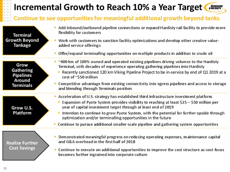 September 2018 Investor Presentation – Gibson Energy Inc. – slide 10