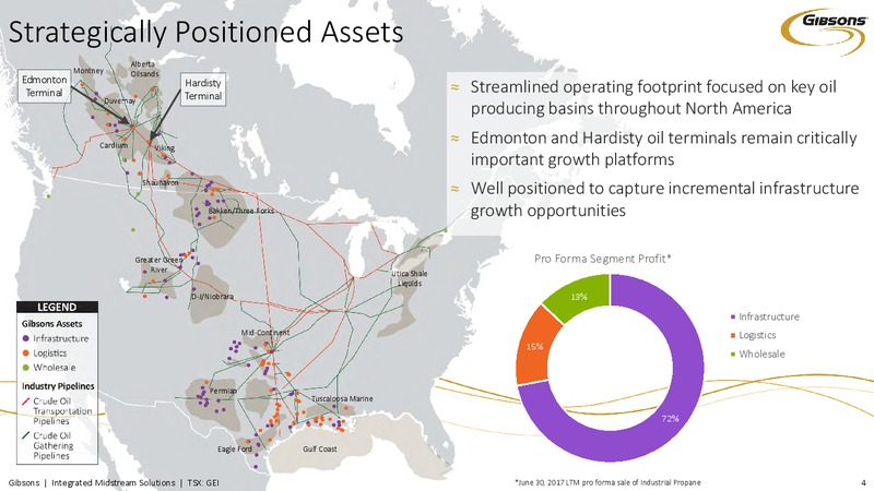 September 2017 Investor Presentation – Gibson Energy Inc. – slide 3