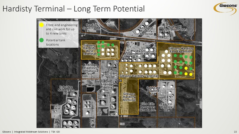 September 2017 Investor Presentation – Gibson Energy Inc. – slide 21