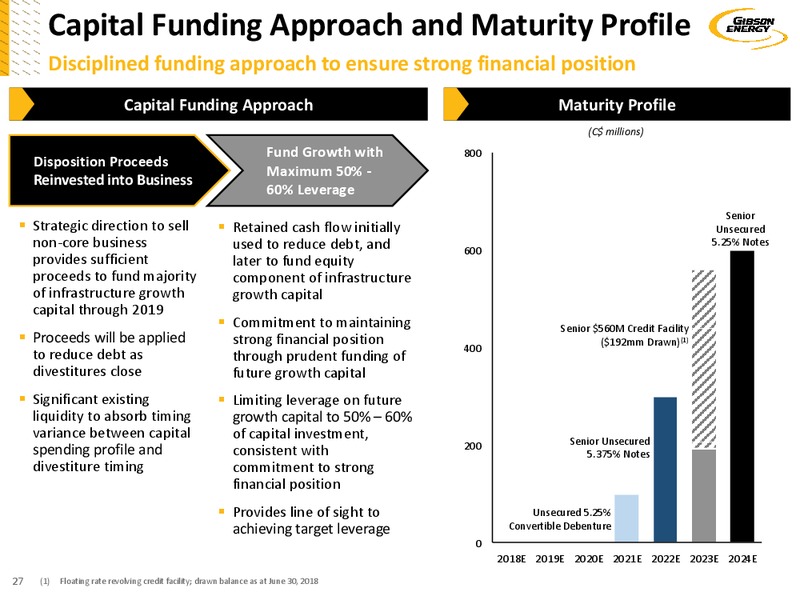 October 2018 Investor Presentation – Gibson Energy Inc. – slide 27