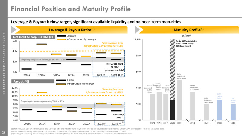 October 2023 Investor Presentation – Gibson Energy Inc. – slide 26