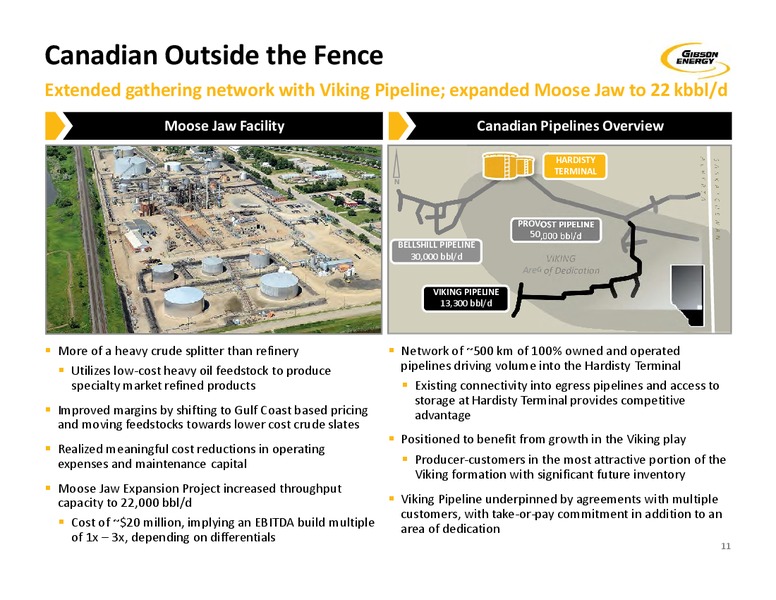 November 2019 Investor Presentation – Gibson Energy Inc. – slide 11