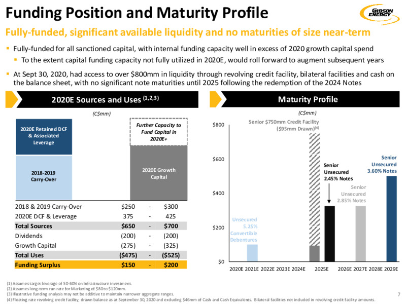 Q3 2020 Earnings Presentation – Gibson Energy Inc. – slide 7
