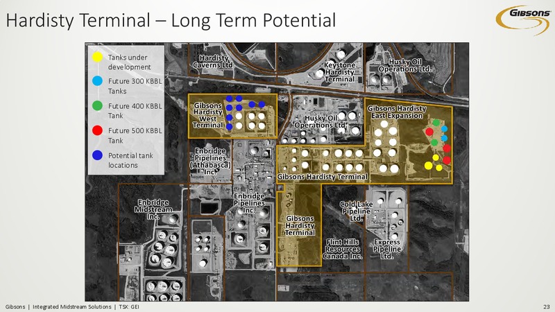 November 2017 Investor Presentation – Gibson Energy Inc. – slide 22