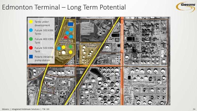 November 2017 Investor Presentation – Gibson Energy Inc. – slide 23