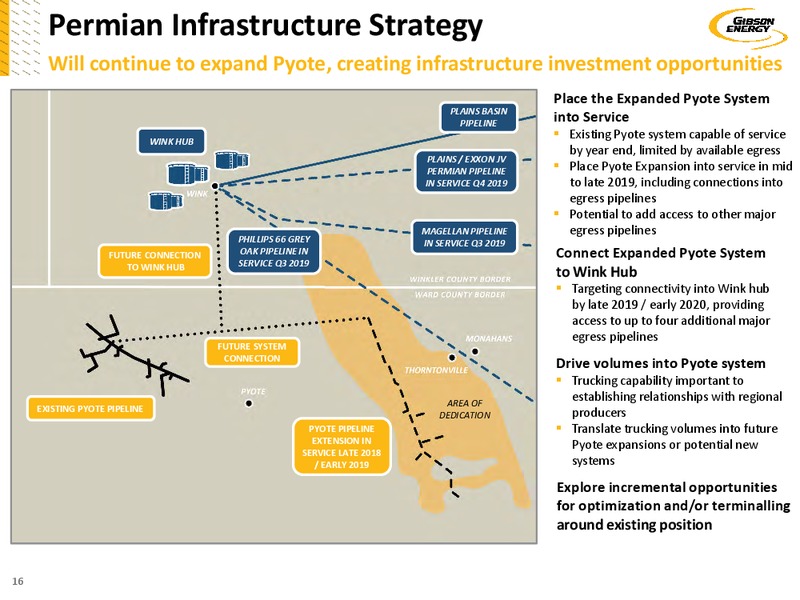 Investor Presentation – Gibson Energy Inc. – slide 16