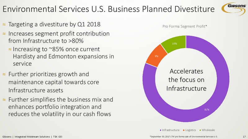 November 2017 Investor Presentation – Gibson Energy Inc. – slide 16