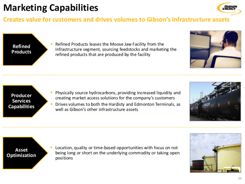 Investor Presentation   December 2020 – Gibson Energy Inc. – slide 22