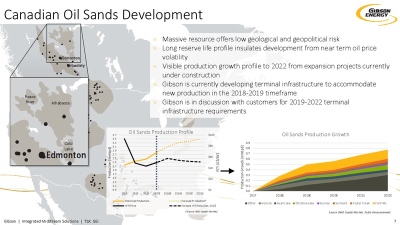 December 2017 Investor Presentation – Gibson Energy Inc. – slide 6