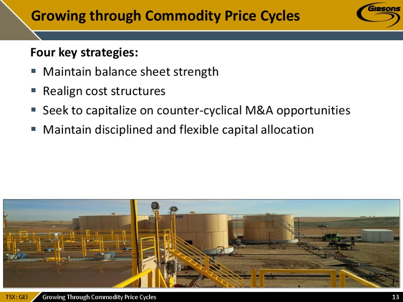 December 2015 Investor Presentation – Gibson Energy Inc. – slide 12