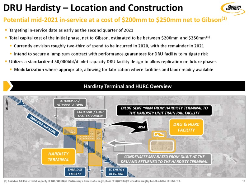 December 2019 investor presentation – Gibson Energy Inc. – slide 11
