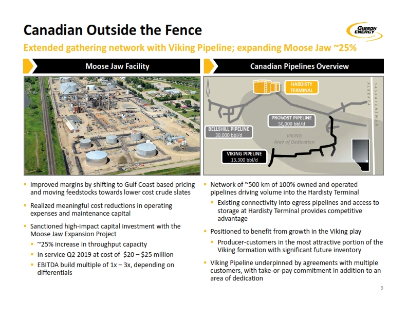 2019 Investor Day – Gibson Energy Inc. – slide 8