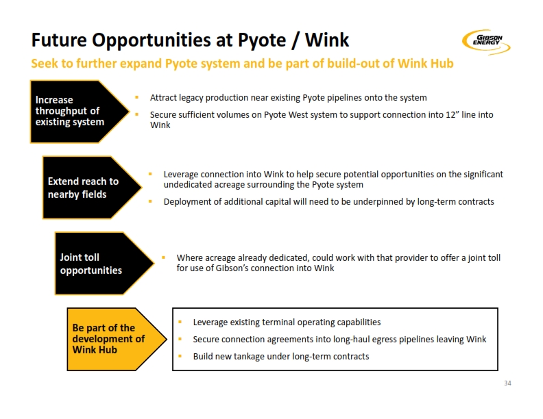 2019 Investor Day – Gibson Energy Inc. – slide 33