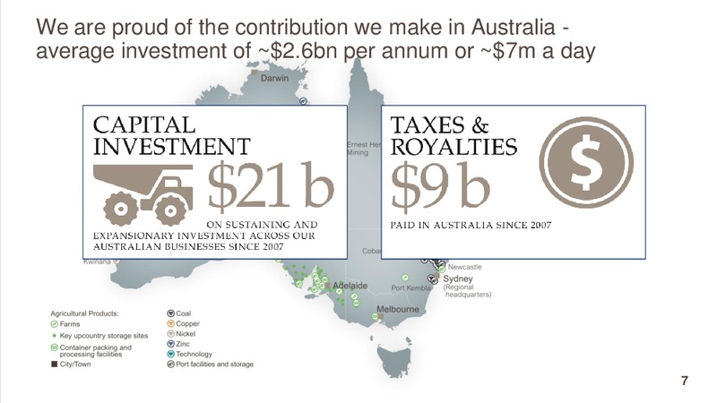 JUNE 2015 CORPORATE PRESENTATION – Glencore Xstrata Plc – slide 6