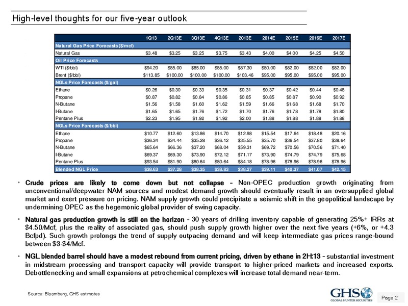 APRIL 2013 INVESTOR PRESENTATION – Global Hunter Securities – slide 2