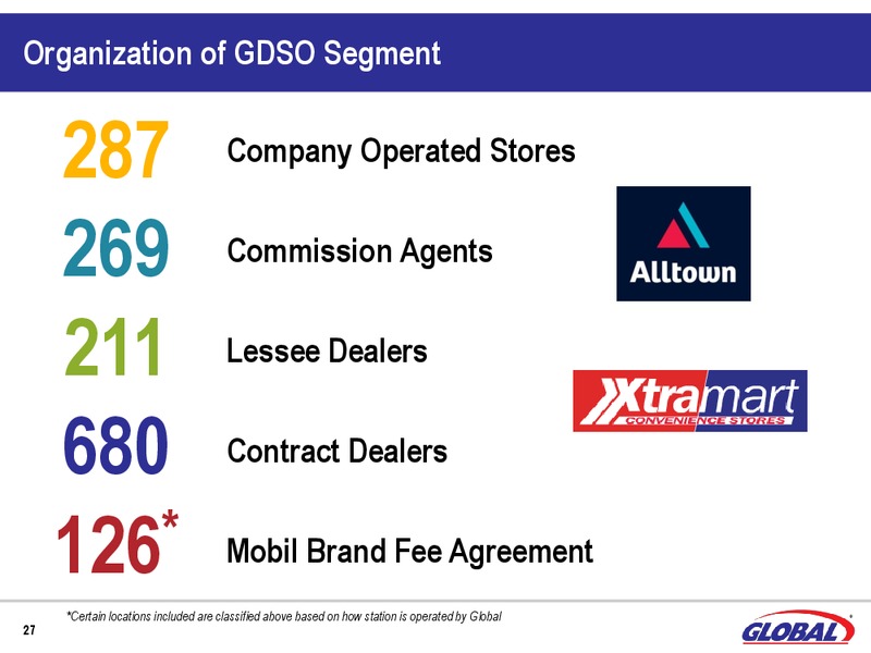 Q1 2015 Earnings Call – Global Partners Lp – slide 25