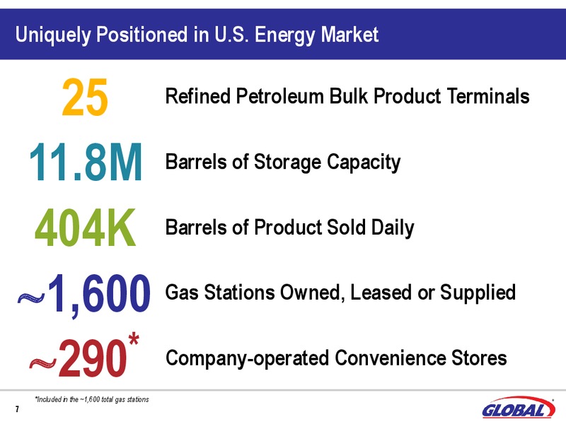 BAML Global Energy & Power Leveraged Finance Conference – Global Partners Lp – slide 5