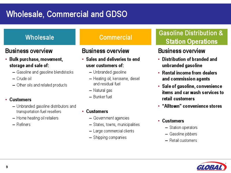 BAML Global Energy & Power Leveraged Finance Conference – Global Partners Lp – slide 7