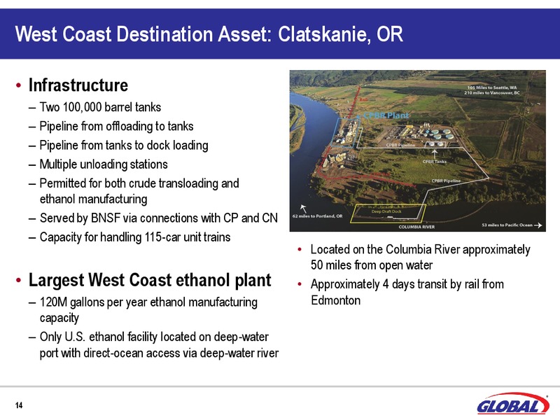 BAML Global Energy & Power Leveraged Finance Conference – Global Partners Lp – slide 12