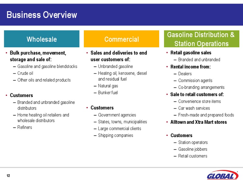 Q1 2016 Investor Presentation – Global Partners Lp – slide 10