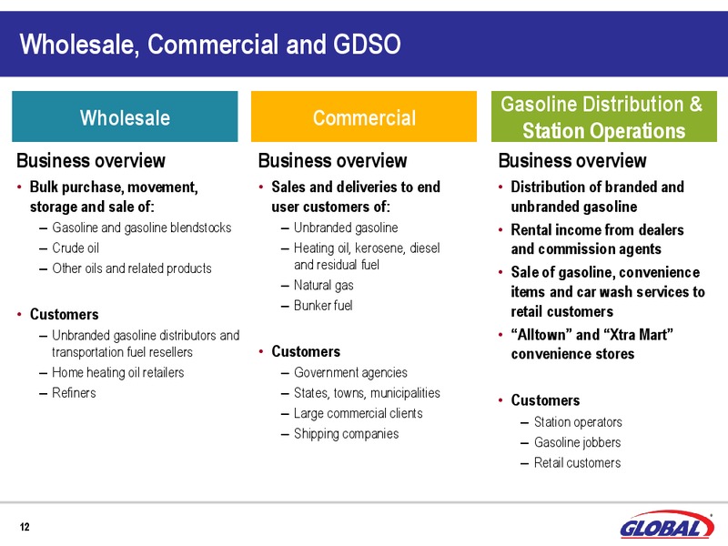 Q2 2015 Results – Global Partners Lp – slide 11